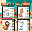 What Is My Food